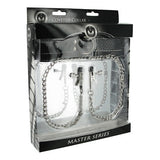 Coveted Collar and Clamp Union