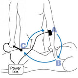 Electric Wartenberg Wheel Estim Kit
