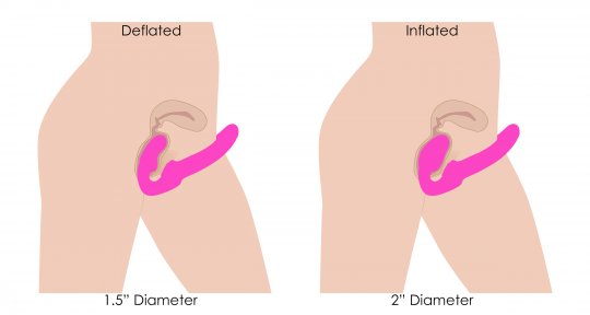 Worlds First Remote Control Inflatable Vibrating Silicone Ergo Fit Strapless Strap-On